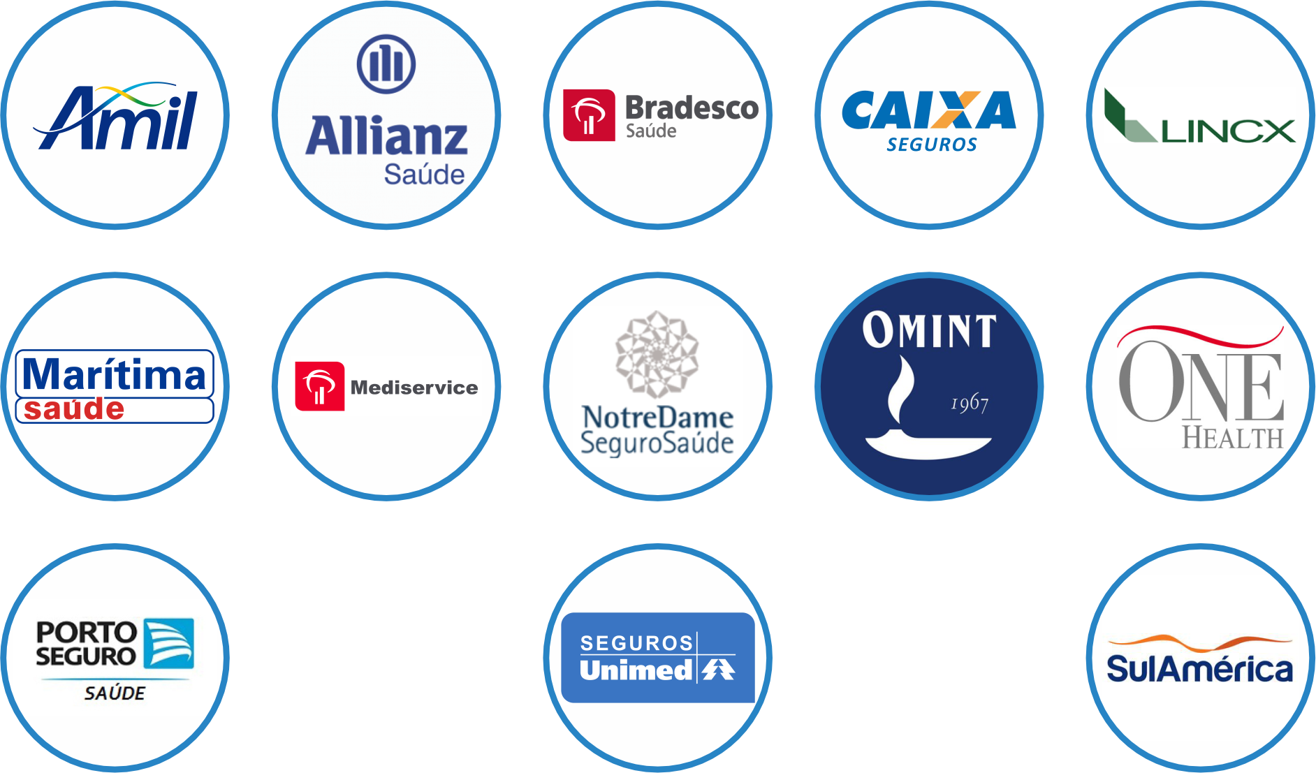Convênios: Allianz Saúde, Amil, Bradesco Saúde, Life Empresarial, LINCX, Mediservice, Marítima, Notre Dame, OMINT, OneHealth, Porto Seguro Saúde, SEPACO, SulAmerica, Unimed FESP, Seguros UNIMED.